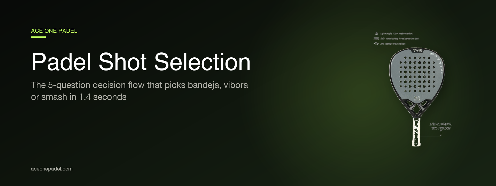 Padel shot selection master decision flow framework — TYR Grey Silver 3K racket