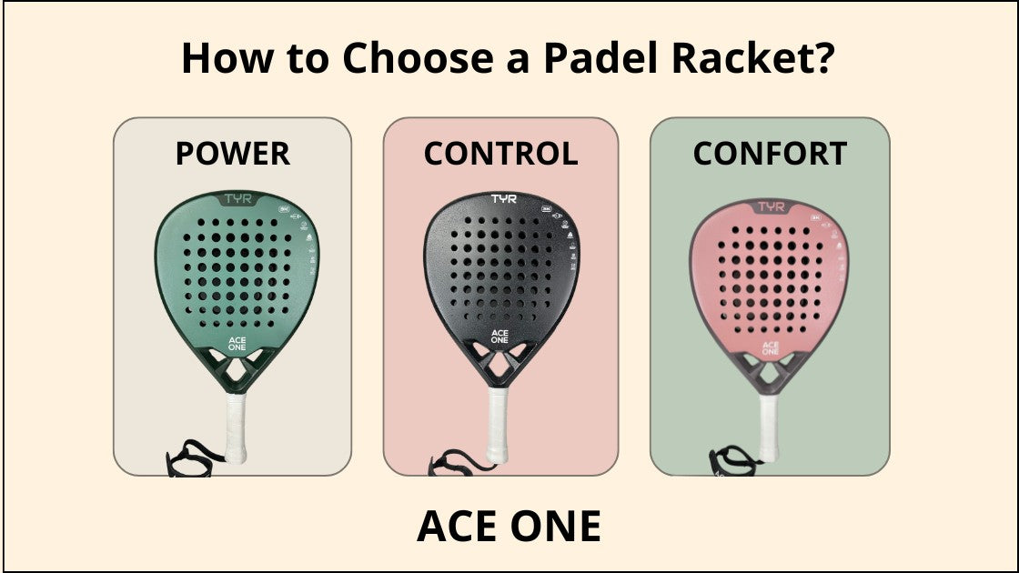 How to Choose the Right Padel Racket? The Complete Guide (2024) – Ace One